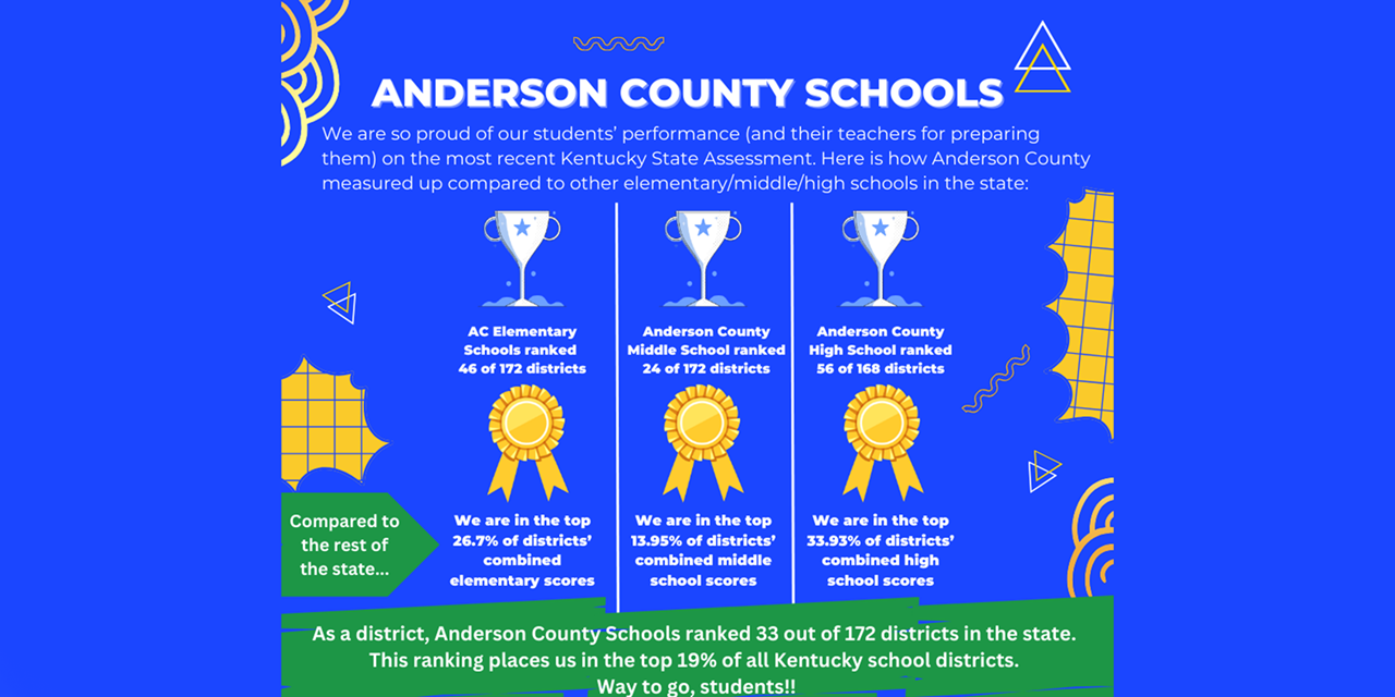 Accountability Data